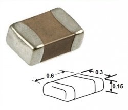 CC0201KRX7R6BB103
