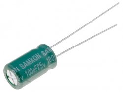 GF100/25