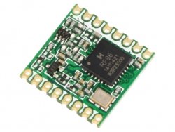 RFM95W-868S2