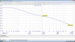 Фонокорректор Сy-XXI v.4 для головок звукоснимателя с подвижным магнитом (ММ)